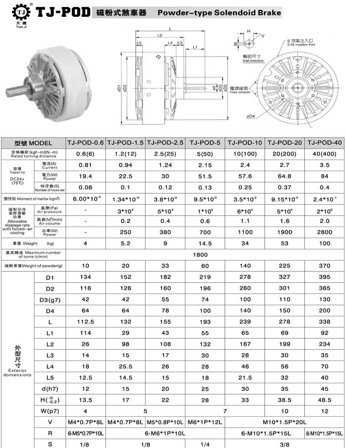 磁粉制動器TJ-POD