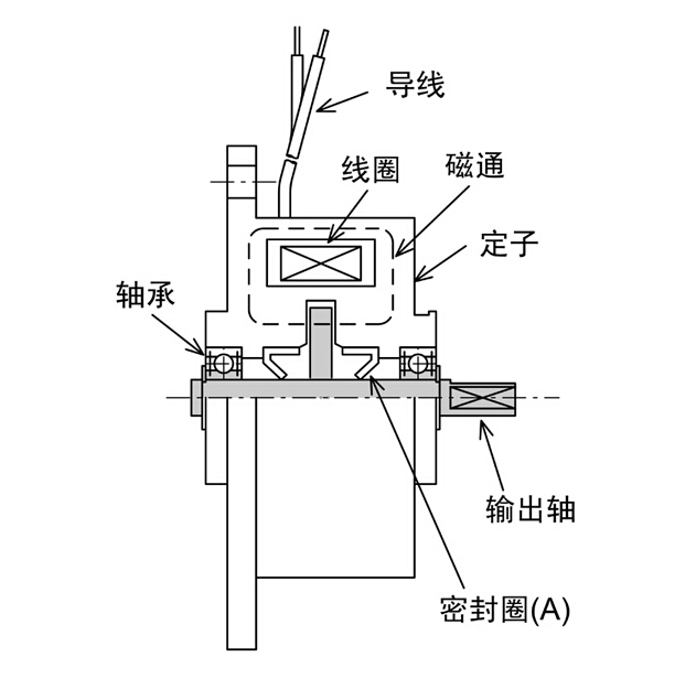 微型磁粉制動(dòng)器 微型磁粉制動(dòng)器