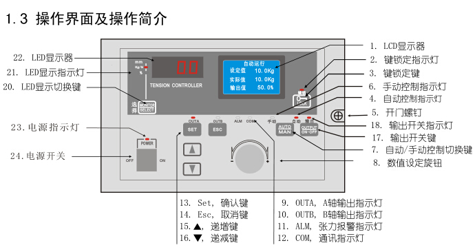 磁粉張力控制器 磁粉張力控制器